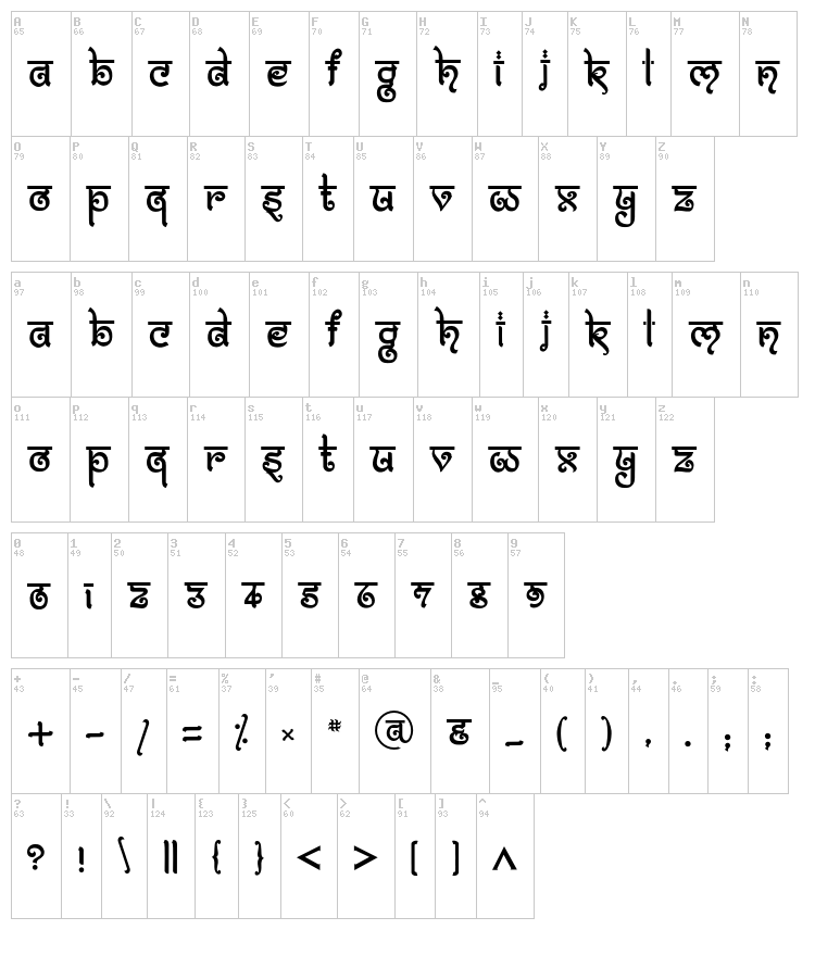 Bitling Moksh font map