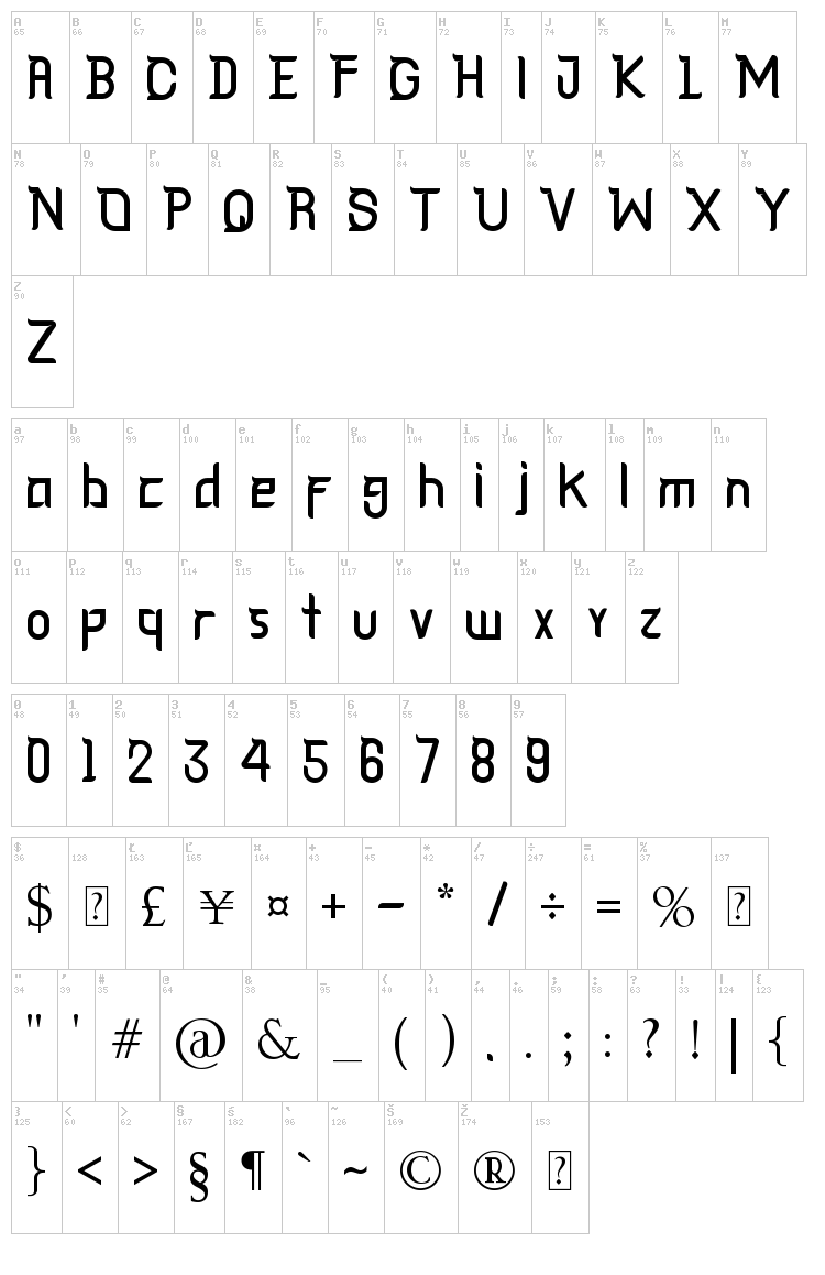 Cagar font map