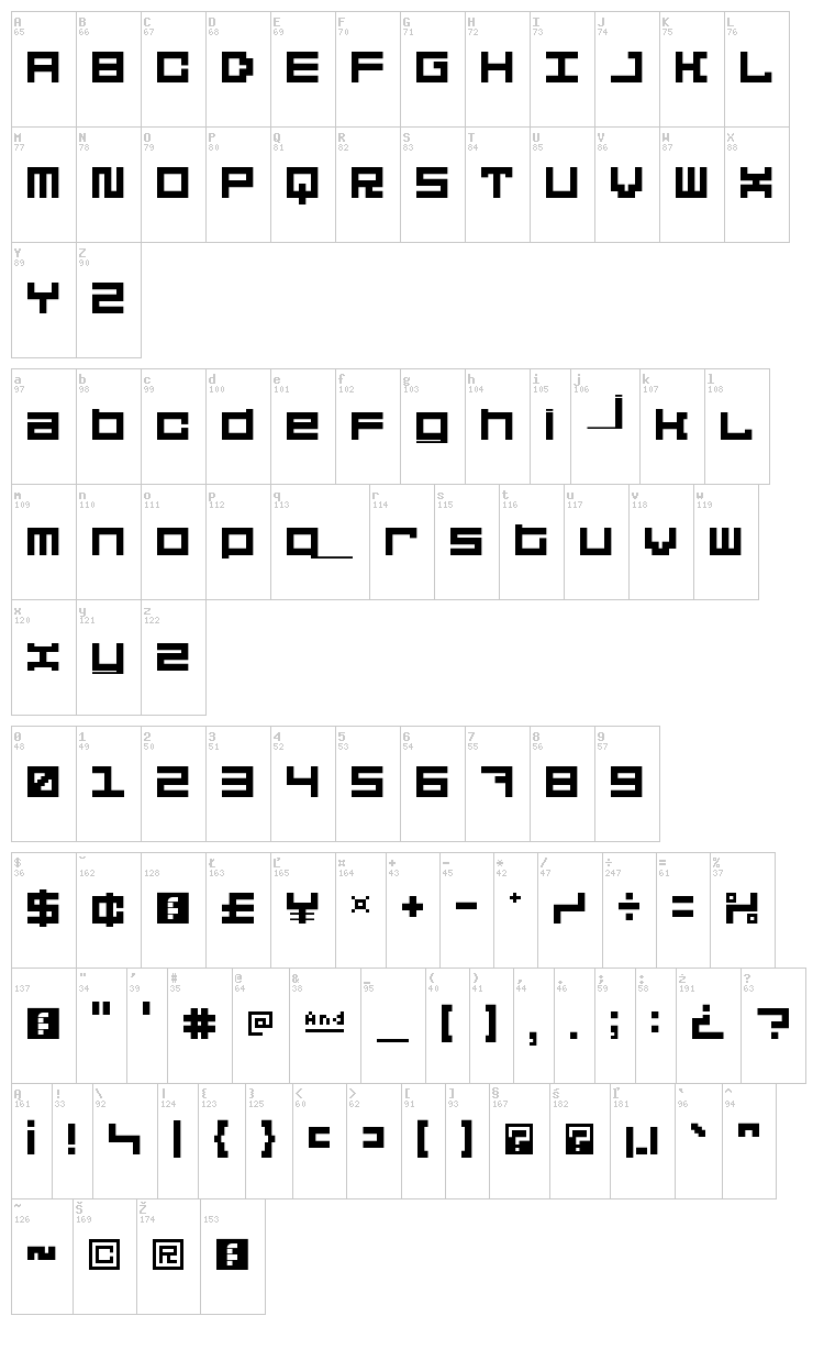 5 Didgit font map