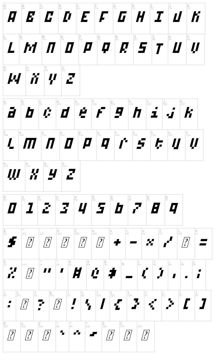 A-15-Bit font map