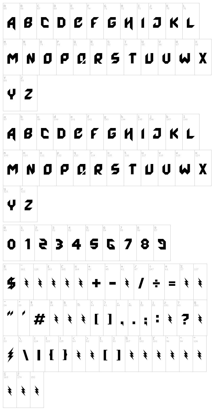 Agero! font map
