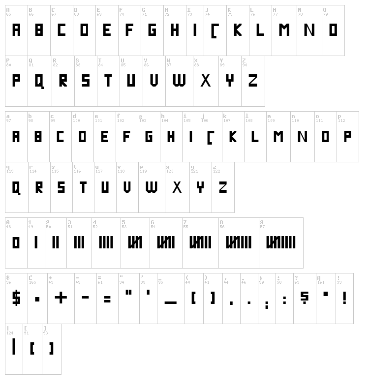 Blockline font map