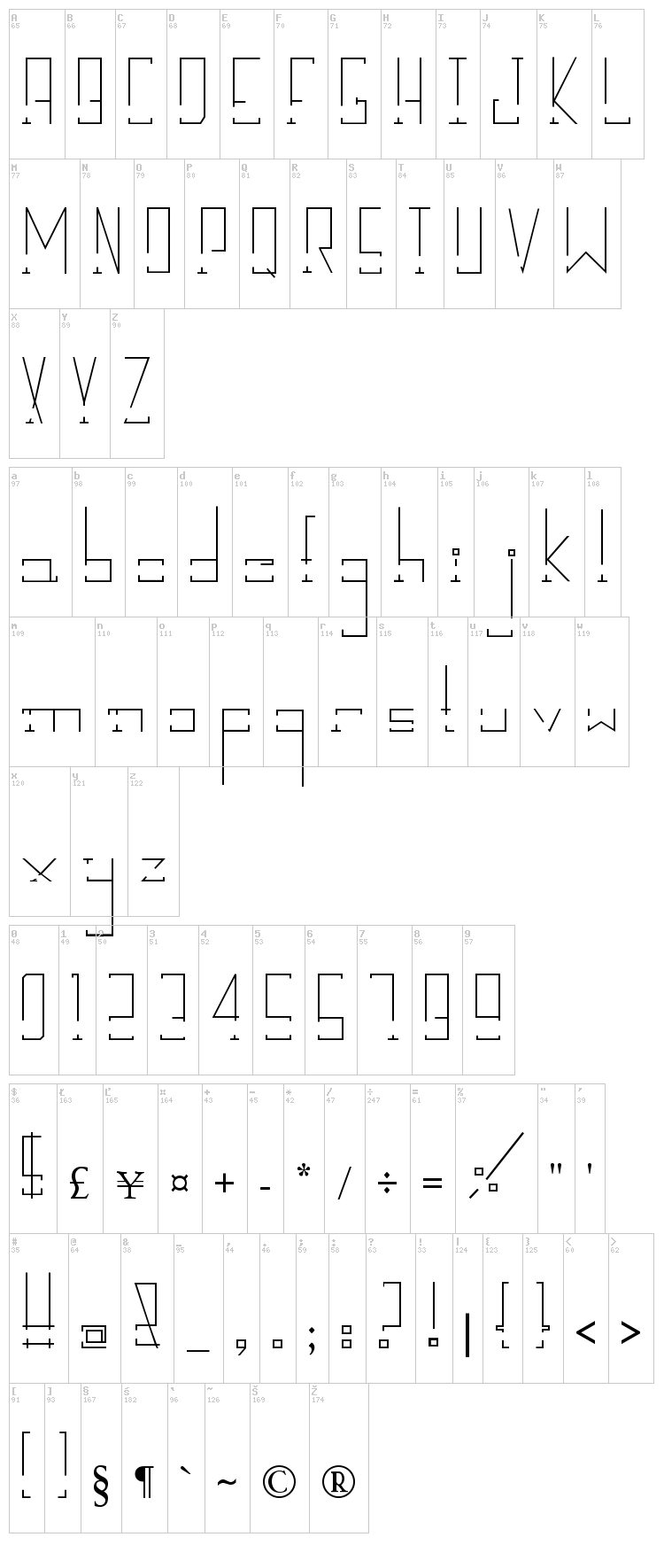Break Down font map