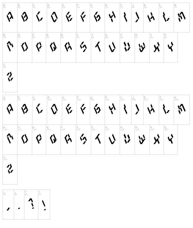 Cut The Crap font map