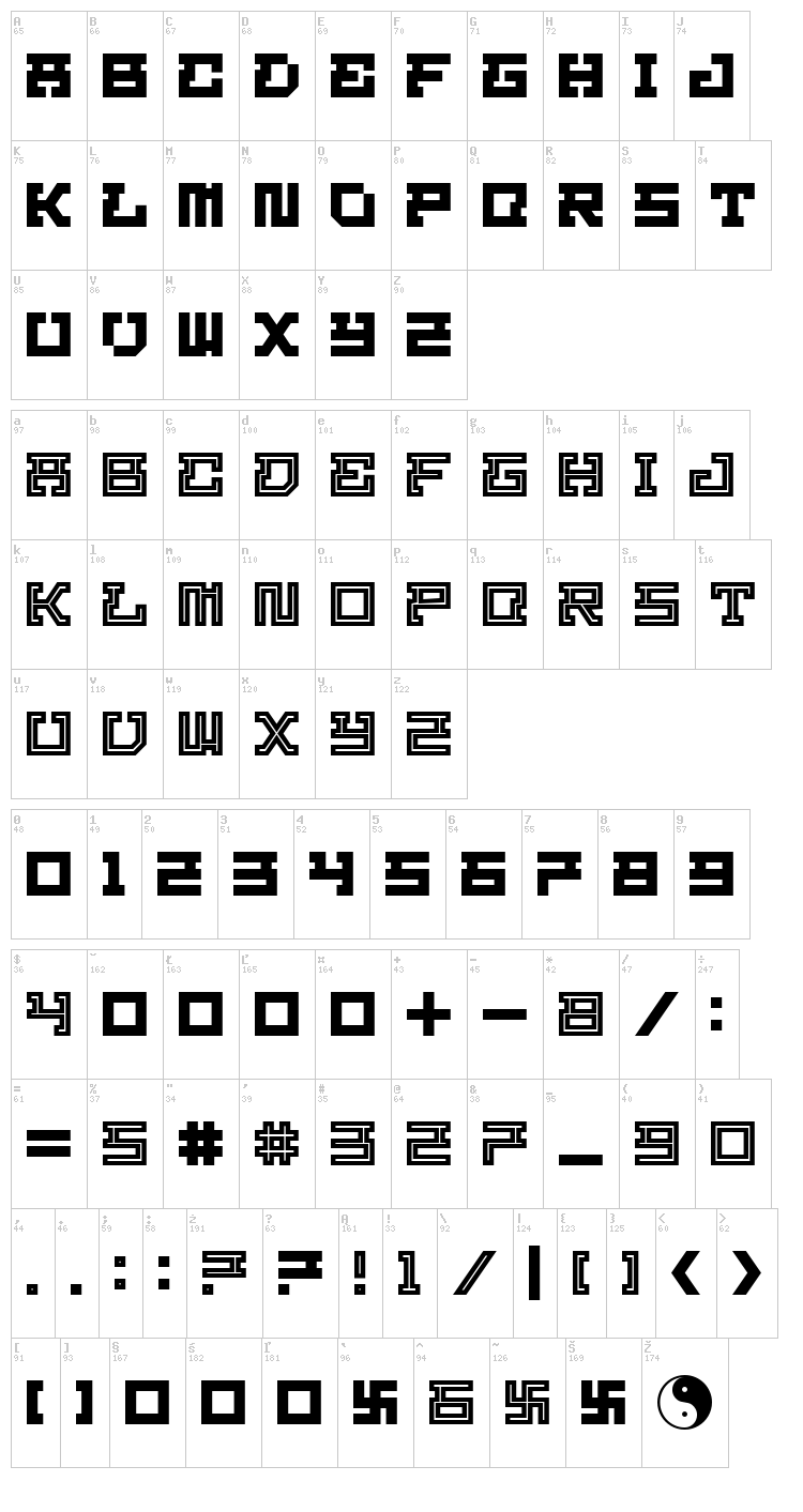 Homigos font map
