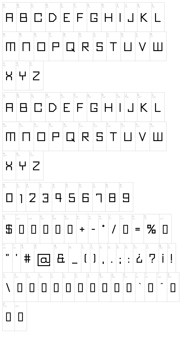 Kubus font map