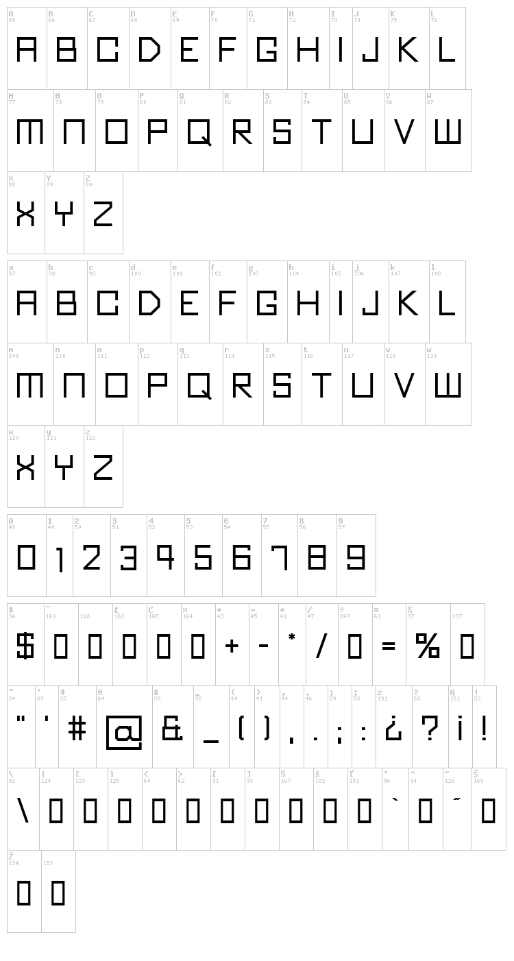 Kubus font map
