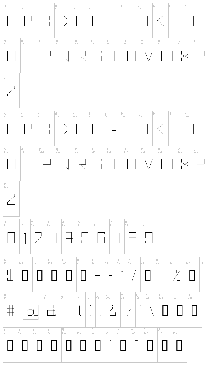 Kubus font map