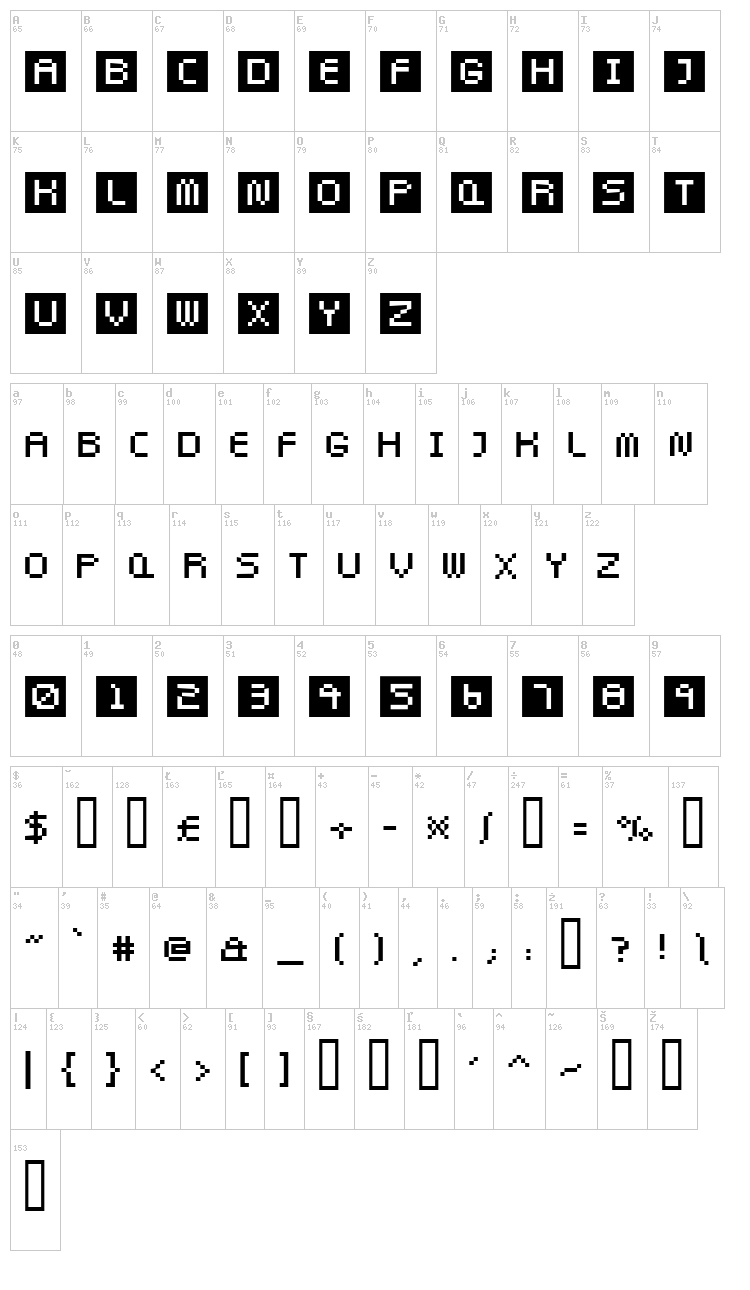 Pixel Twist font map
