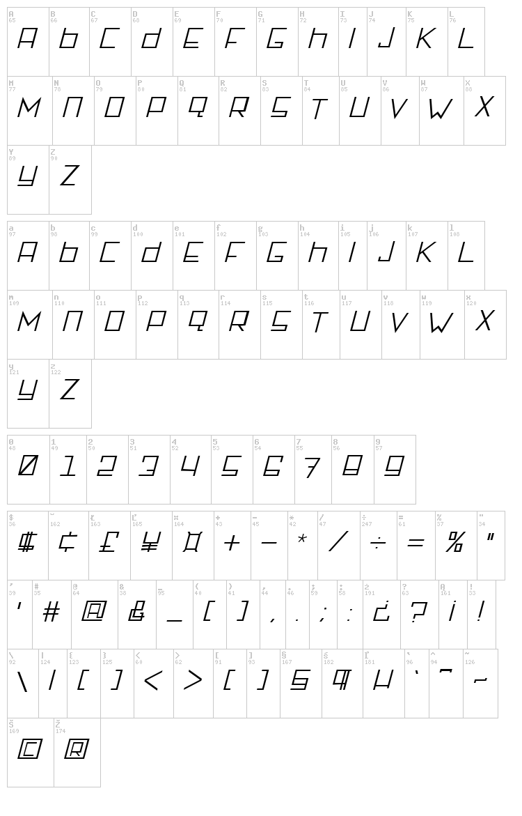 Rotterdamz font map