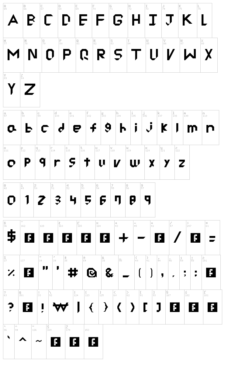 Ryu Cutted font map