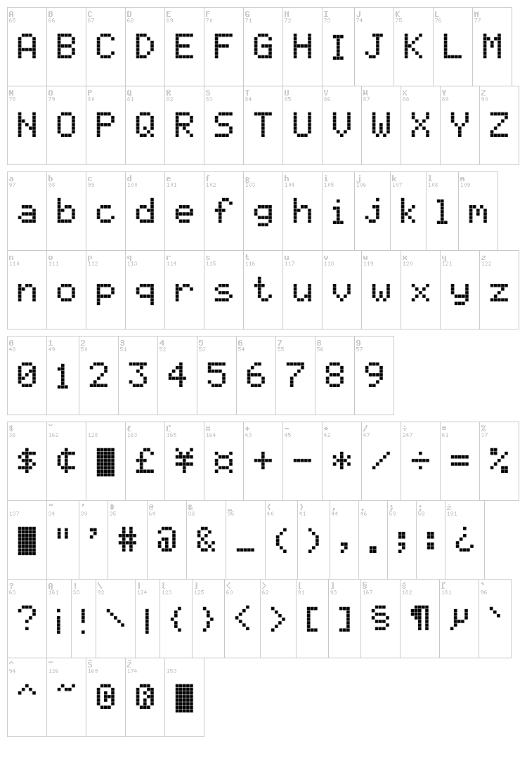 AlphaSmart 3000 font map