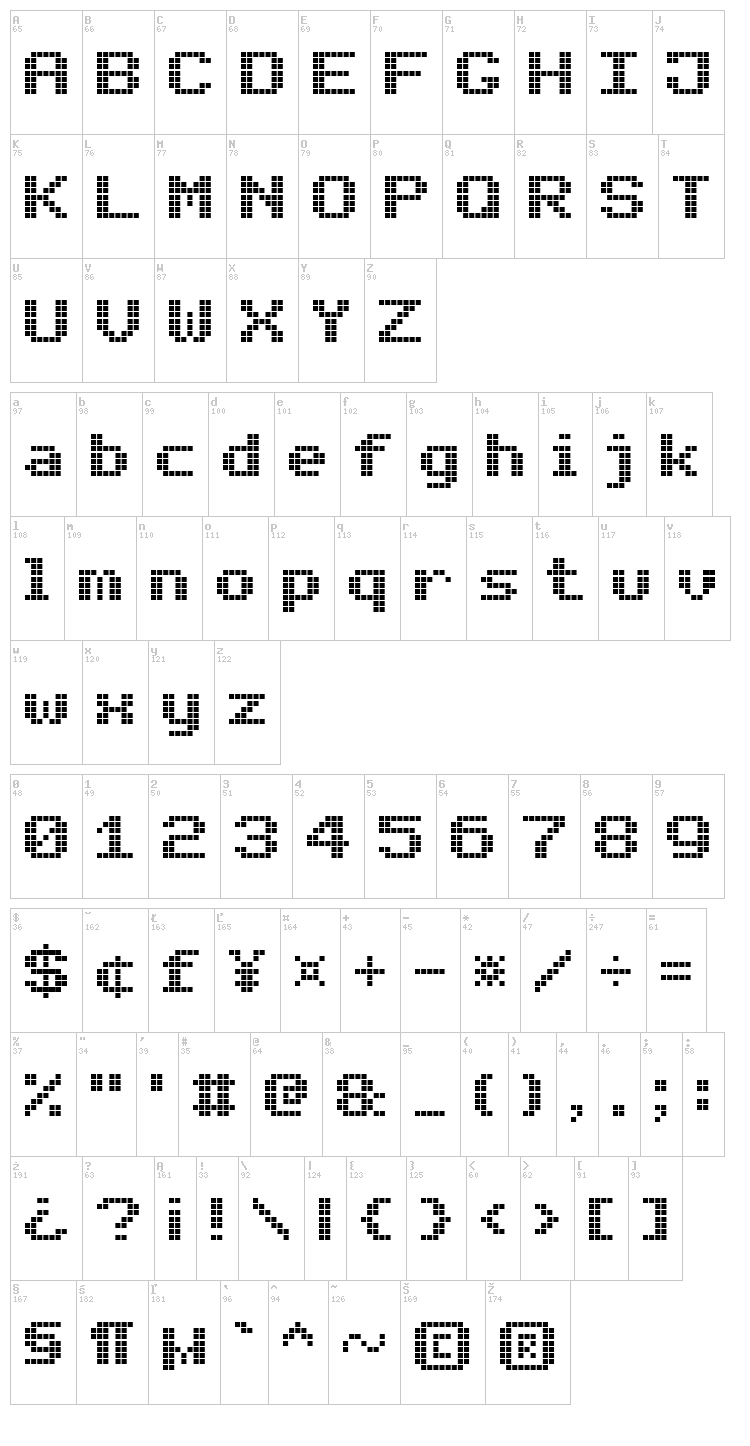Bold LED Board-7 font map
