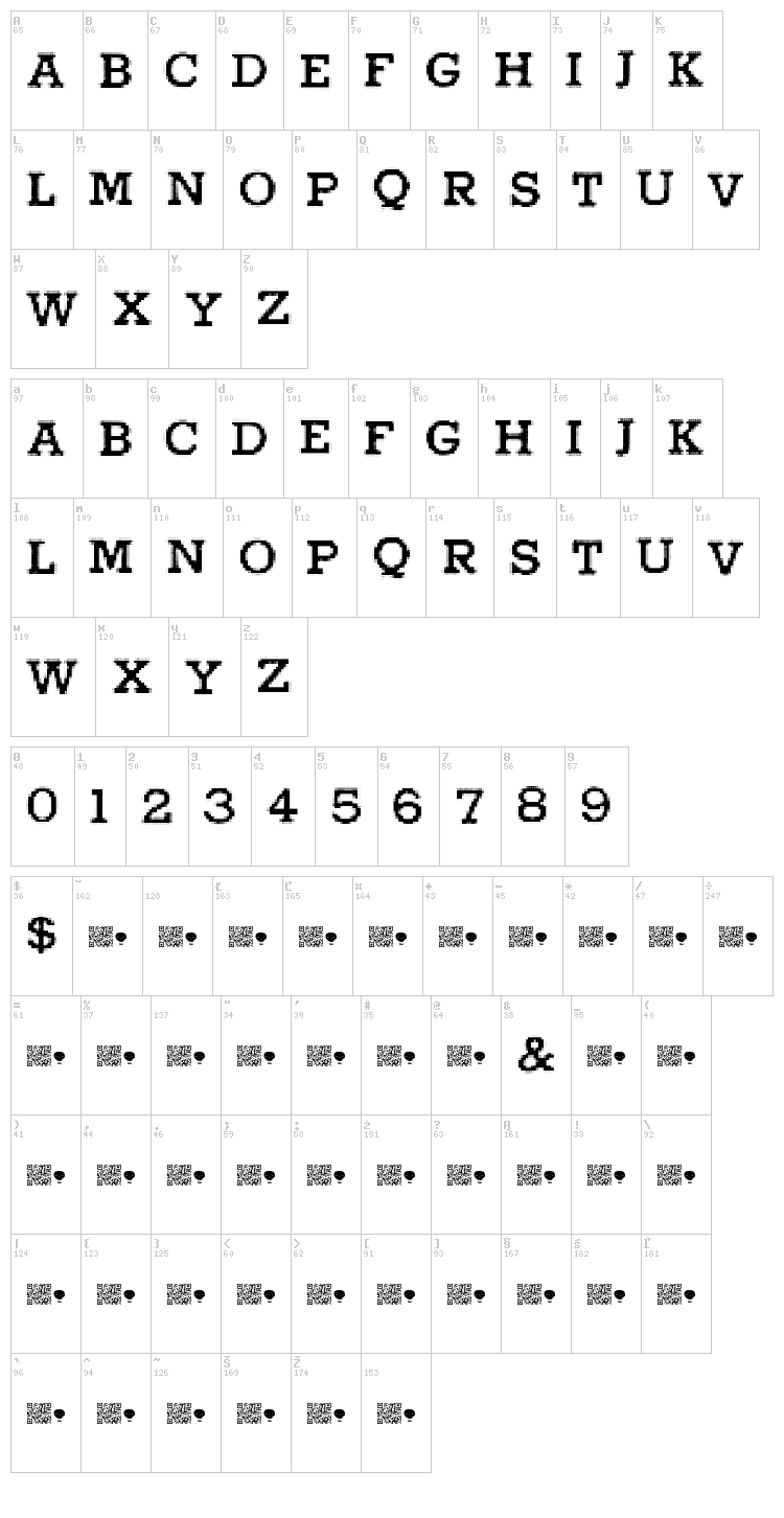 Higher Pixels font map