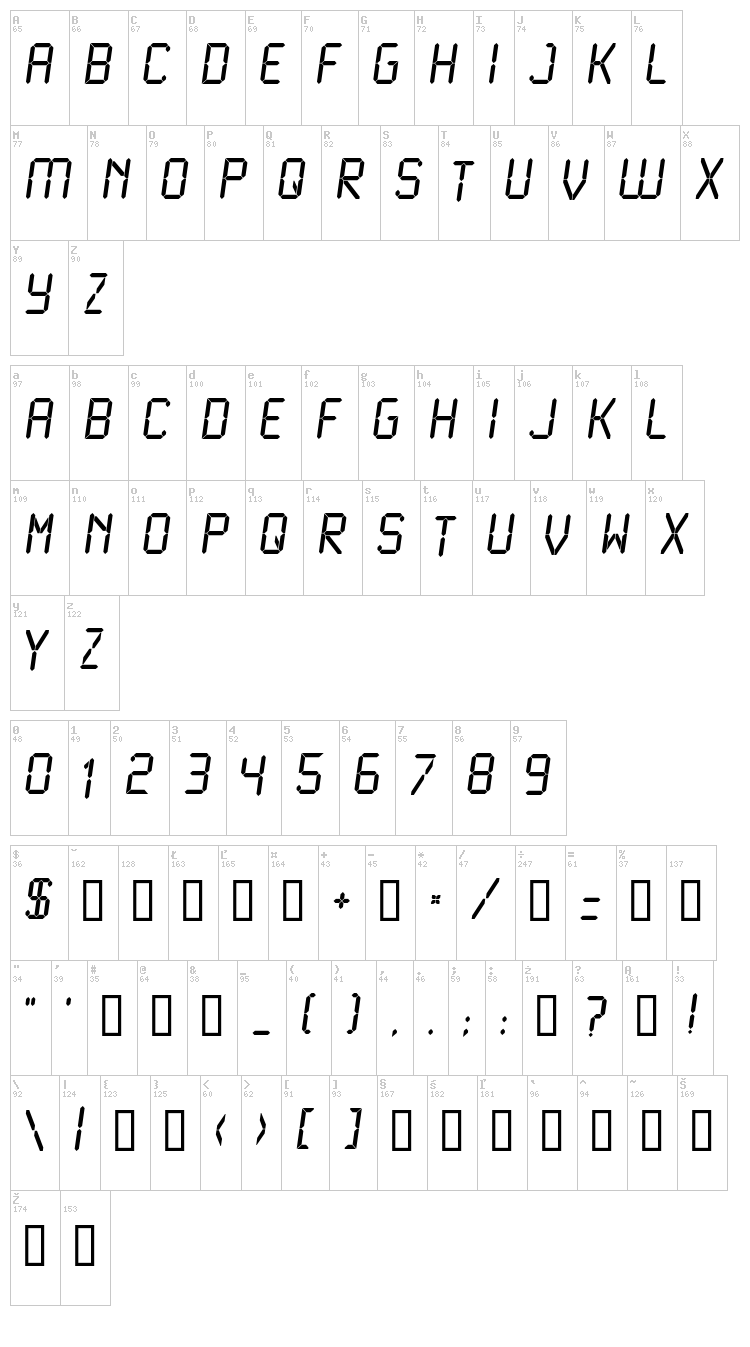 Liquid Crystal font map