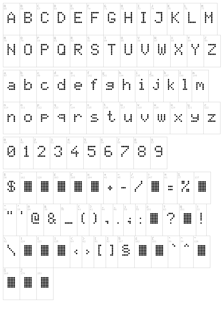 PIDvl font map