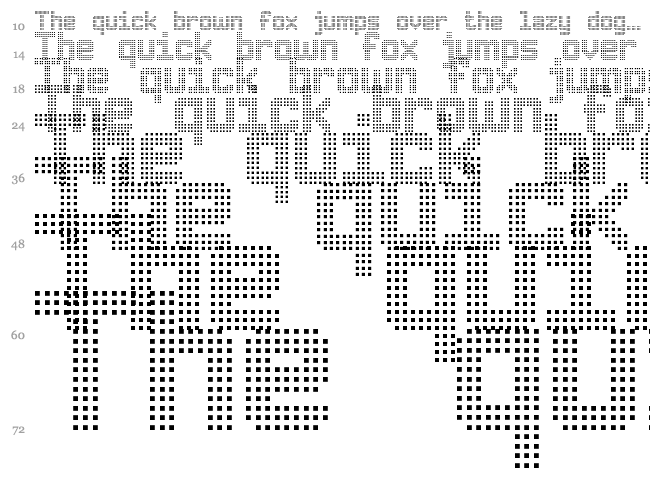 Triple Dot Digital-7 font waterfall