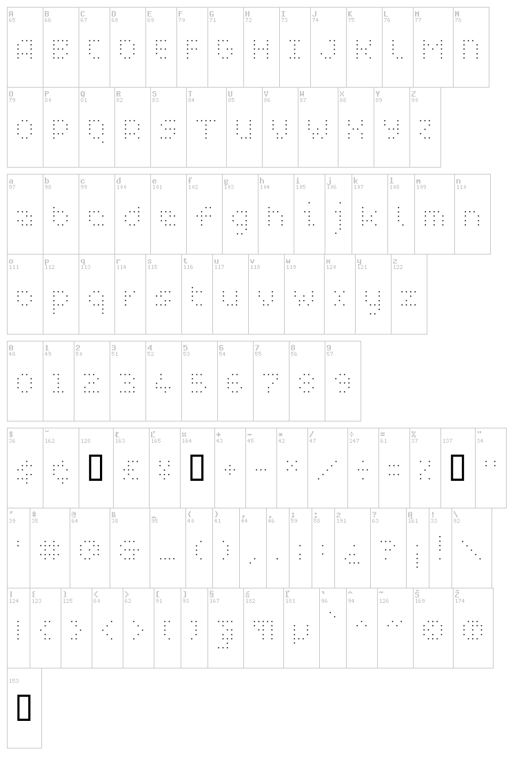 WC Pixhole Thin Bta font map