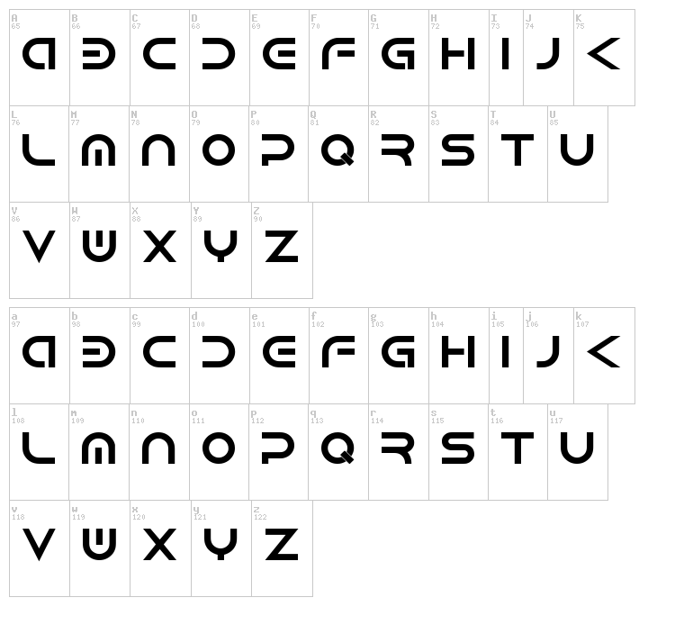 Android font map