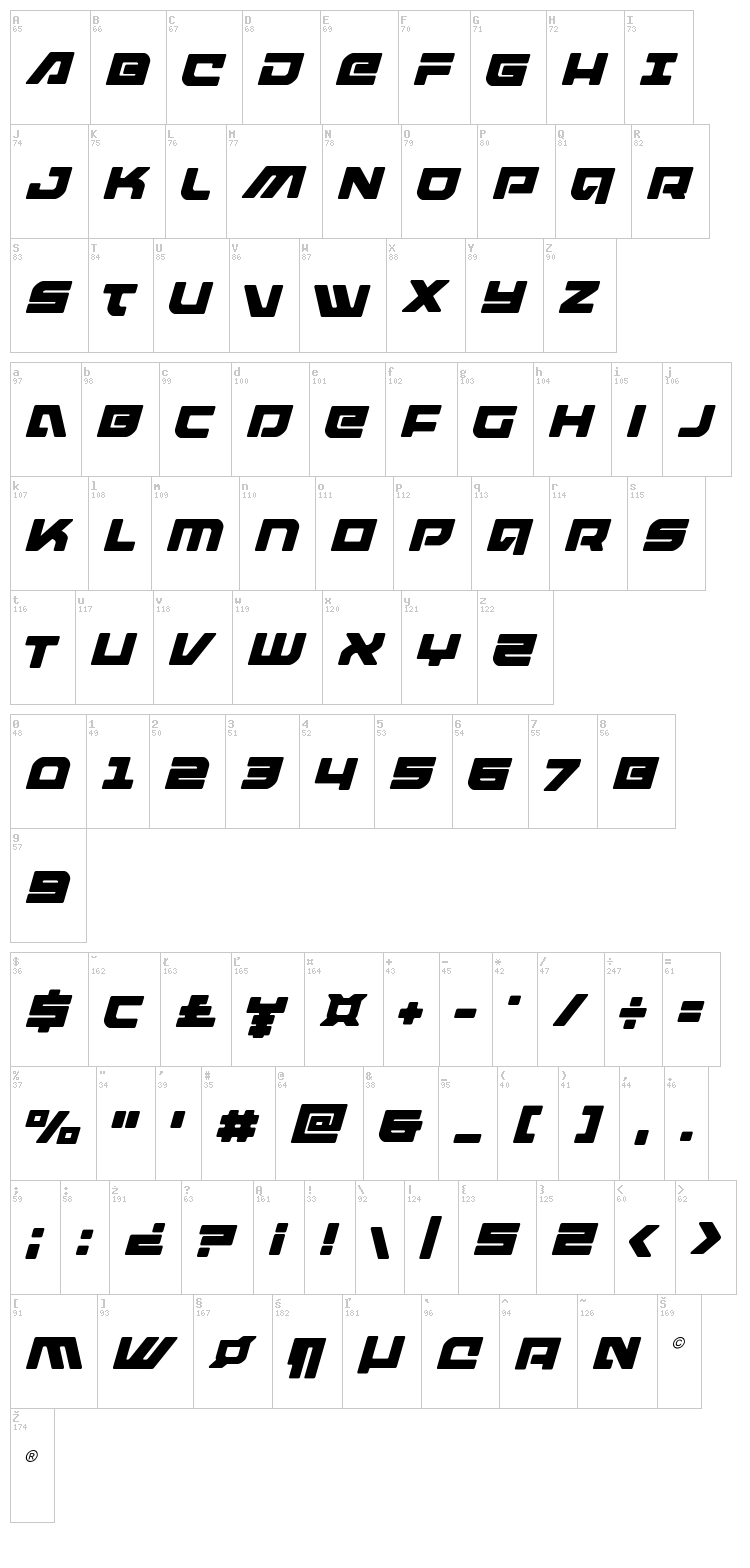 Armed Lightning font map