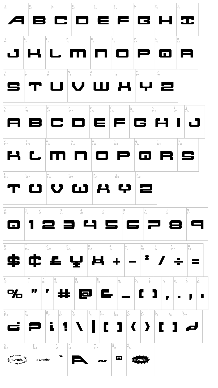 Atlantia font map