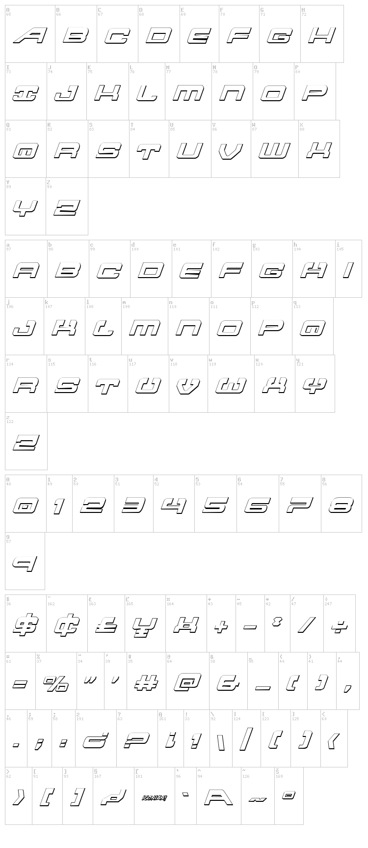 Atlantia font map