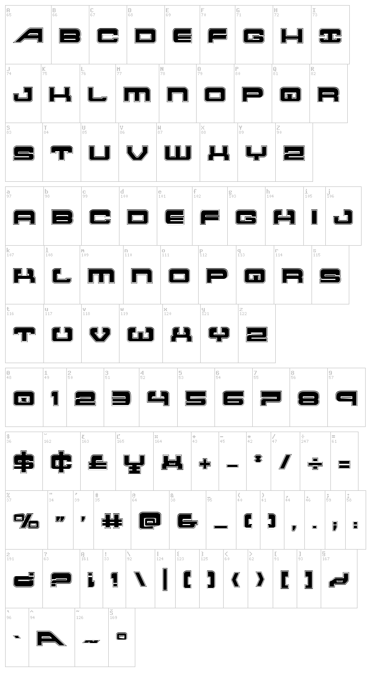 Atlantia font map