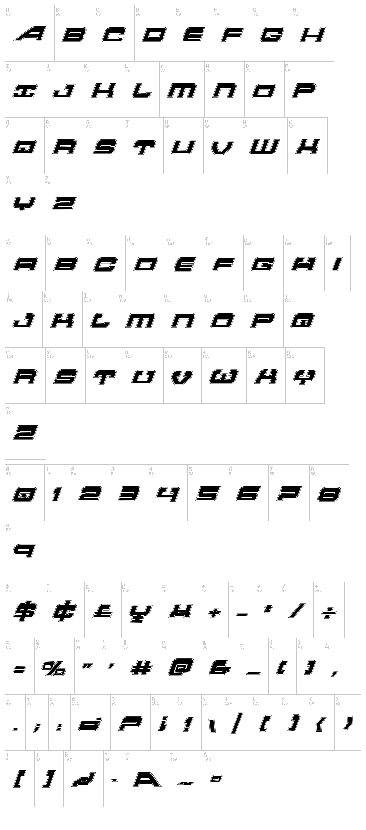 Atlantia font map