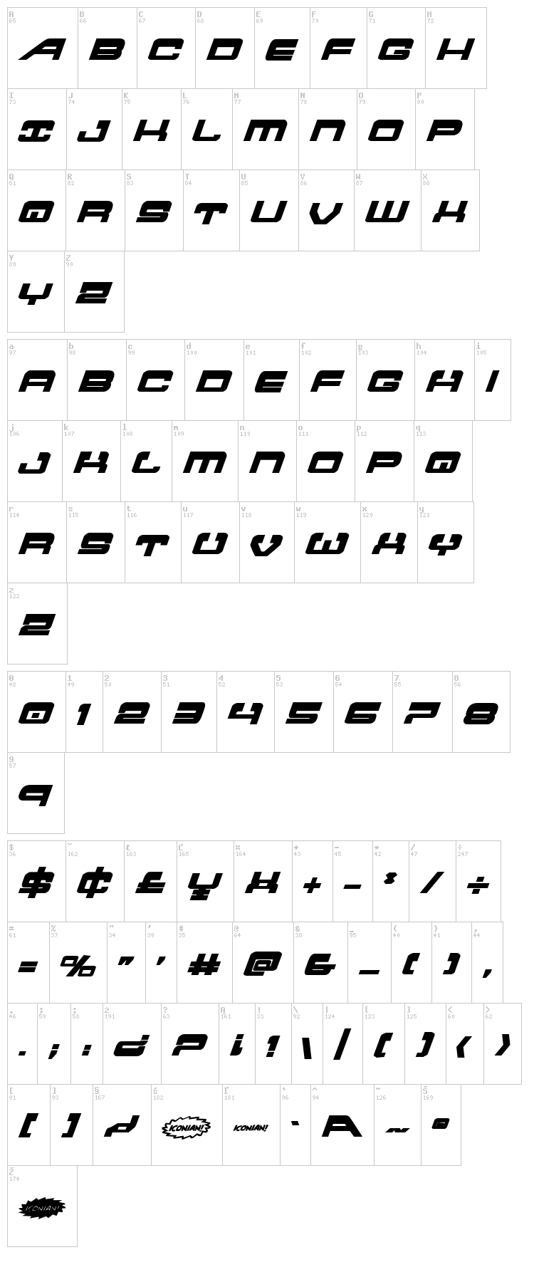 Atlantia font map