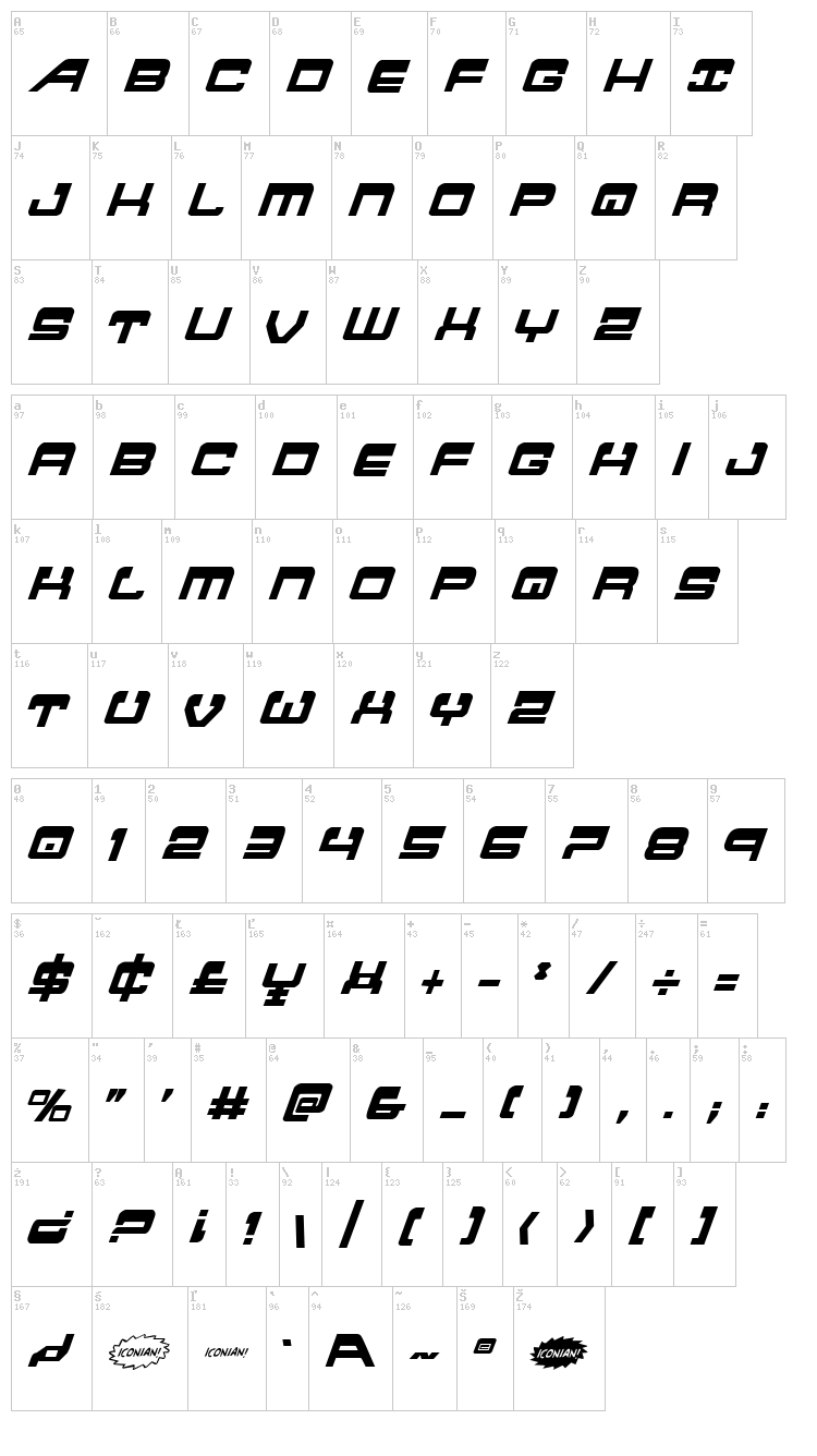 Atlantia font map