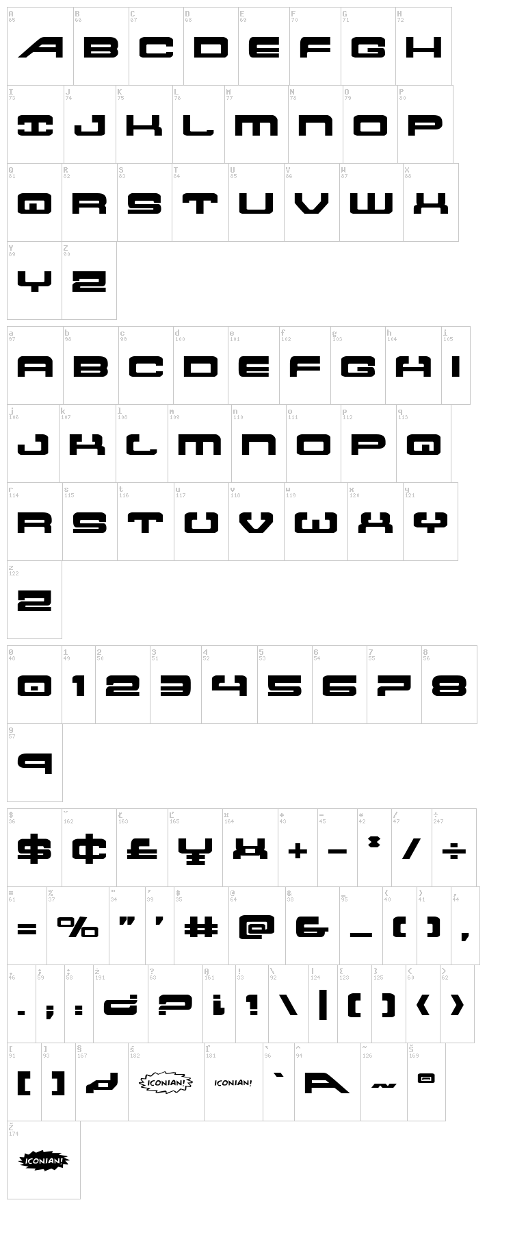 Atlantia font map