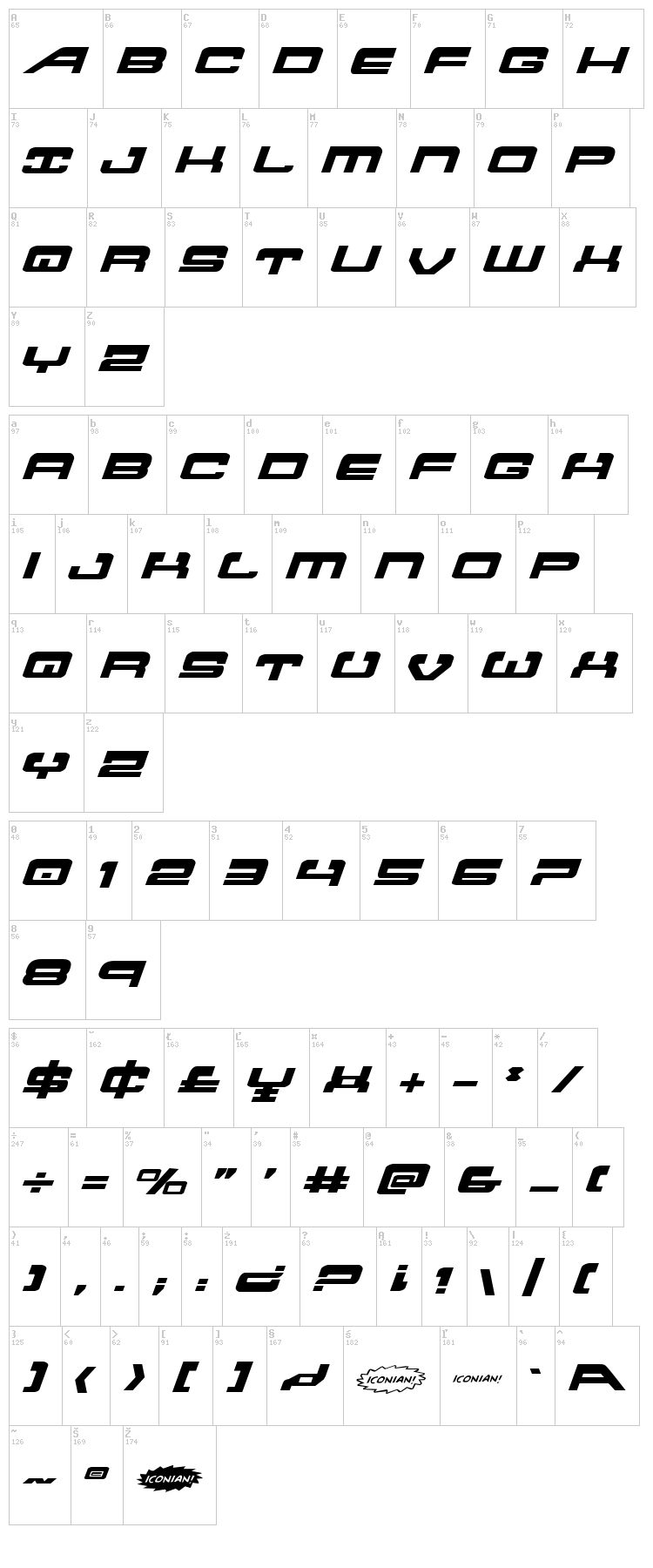 Atlantia font map