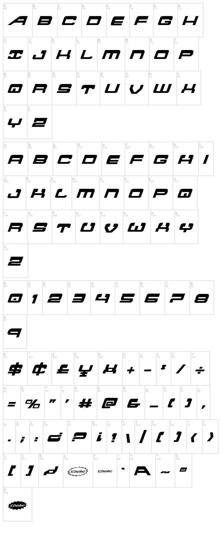 Atlantia font map