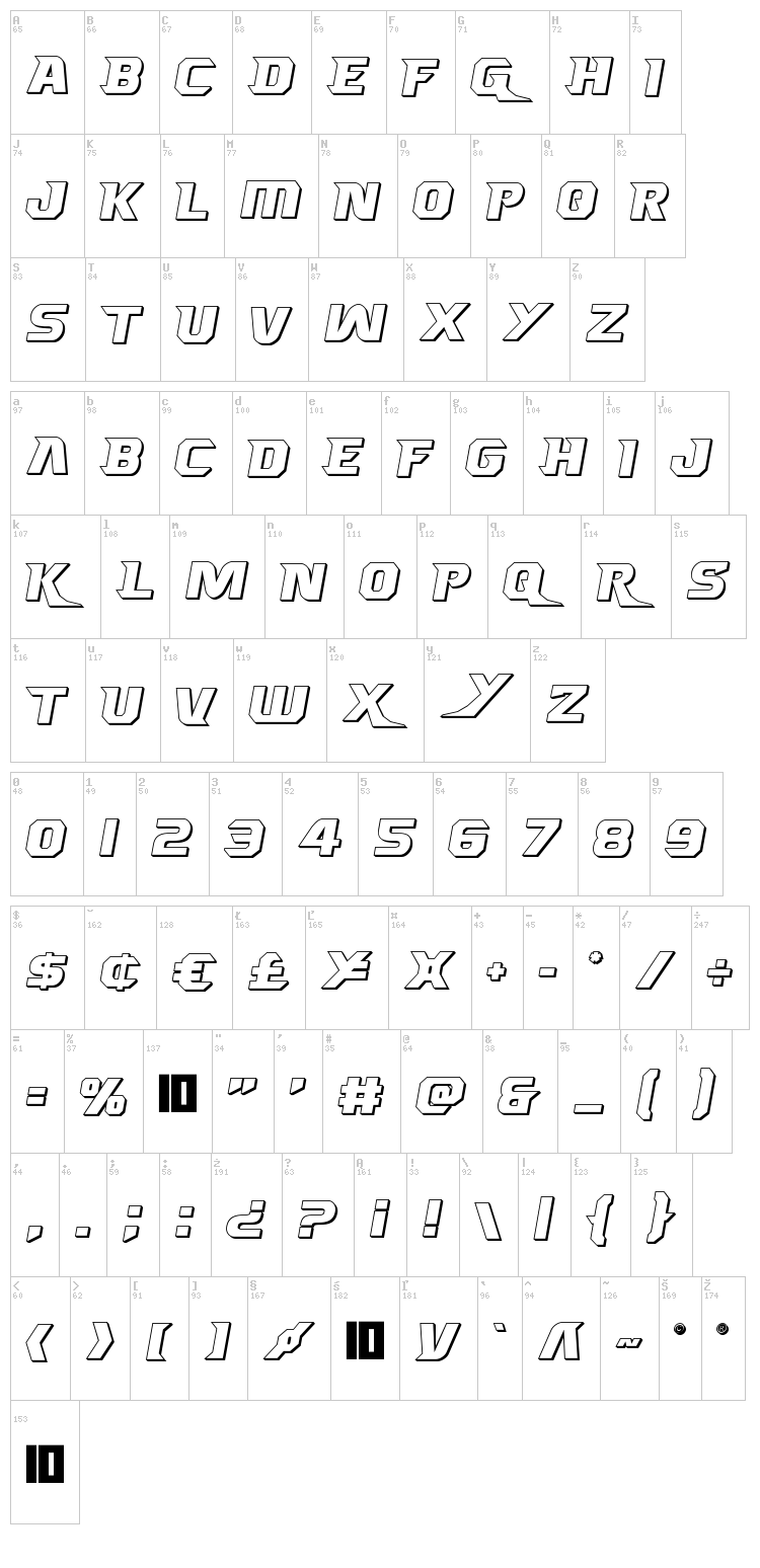 Borgsquad font map