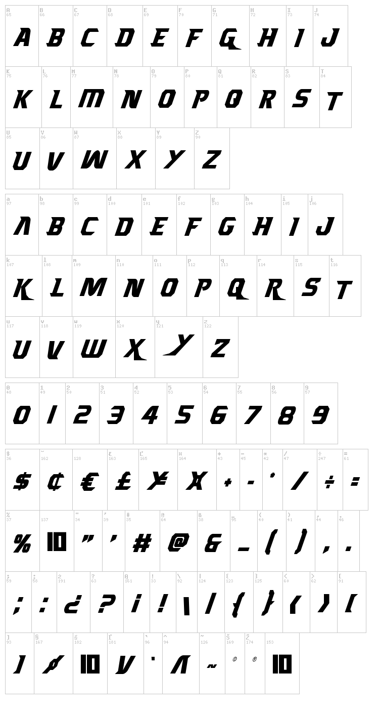 Borgsquad font map