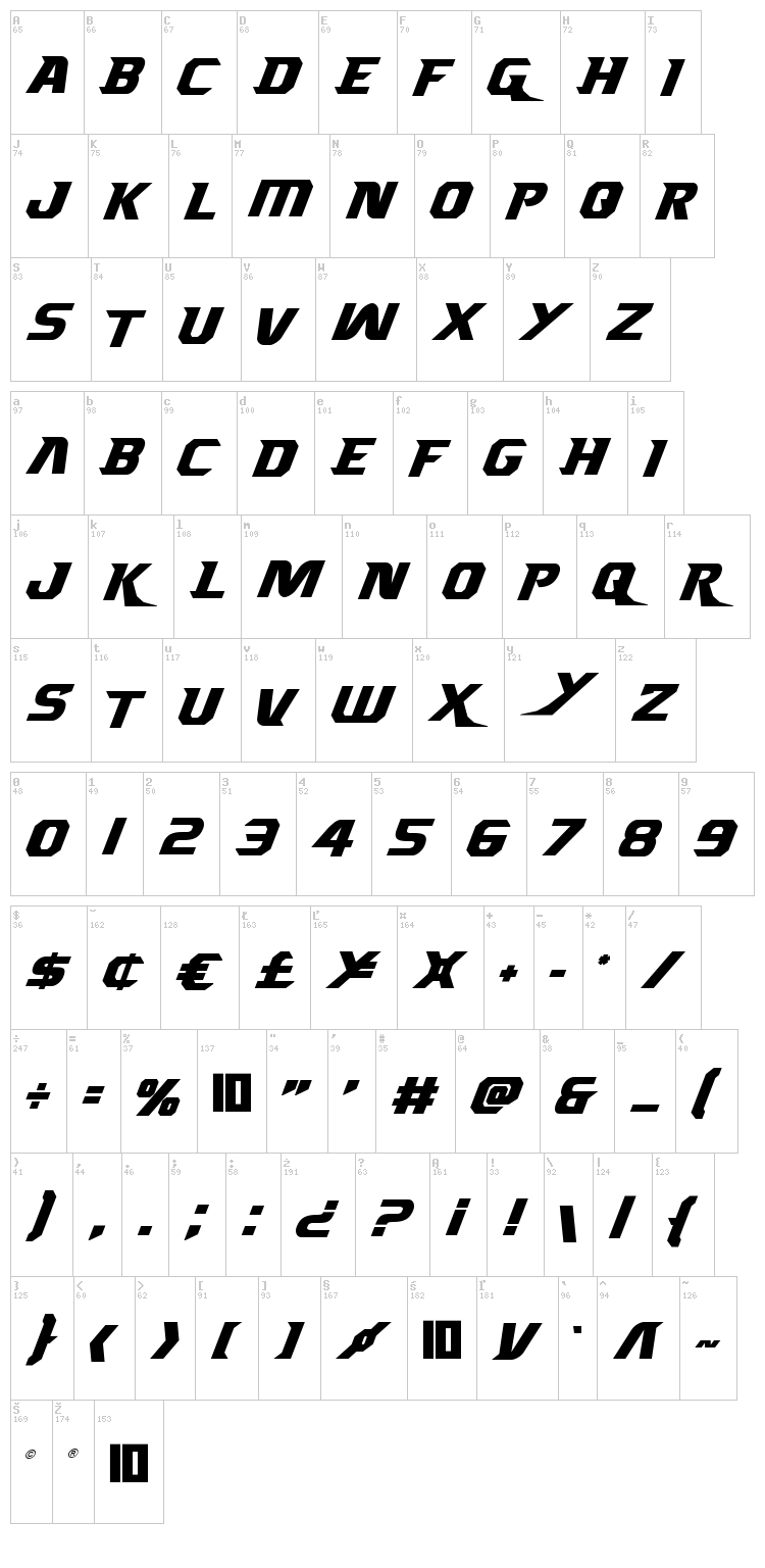 Borgsquad font map