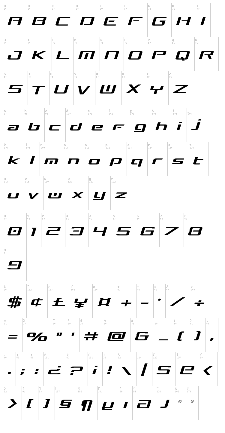 Concielian Break font map