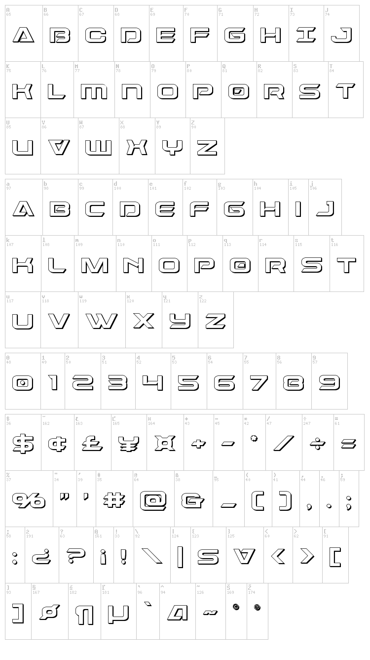 Dameron font map