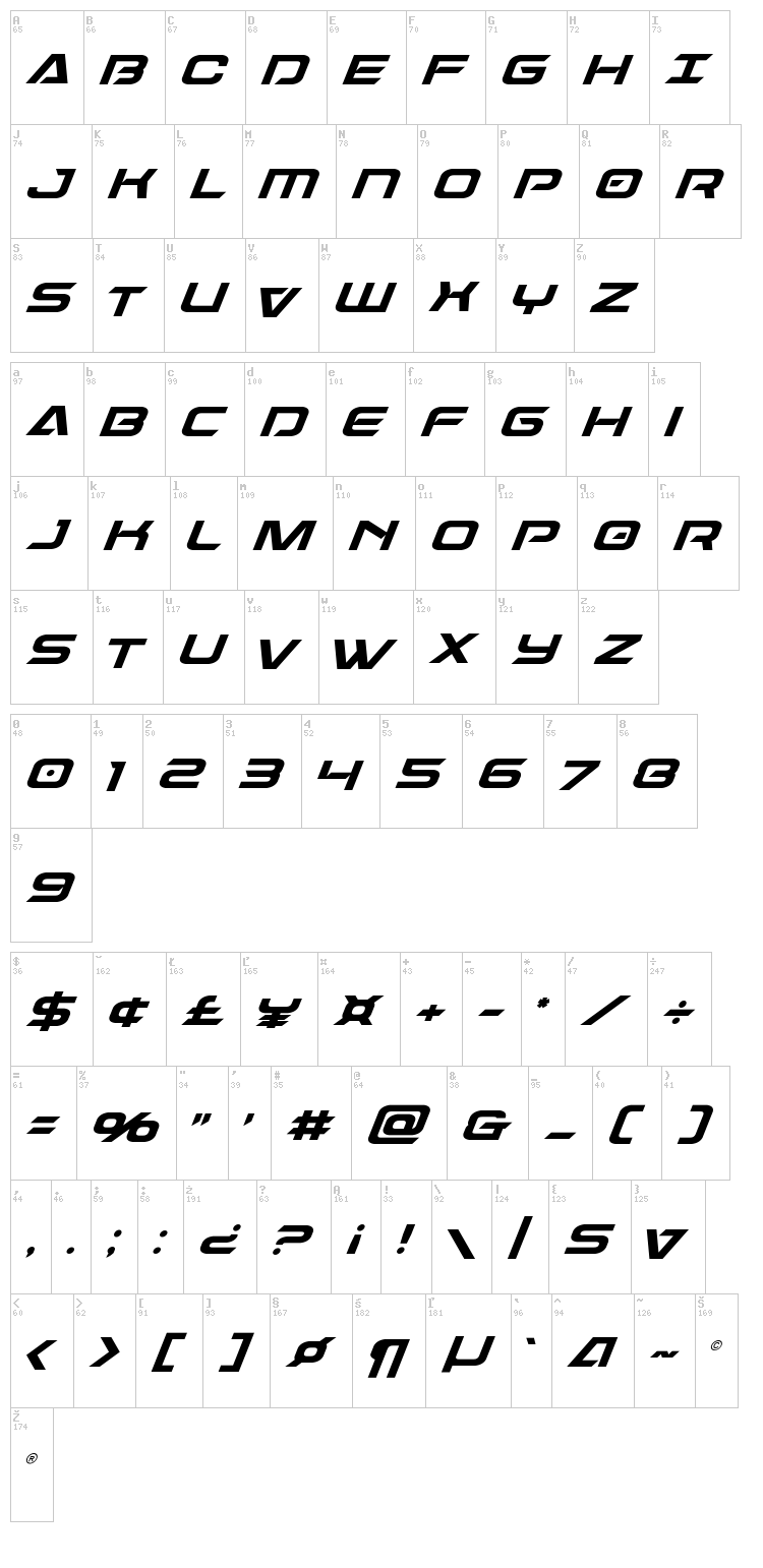 Dameron font map