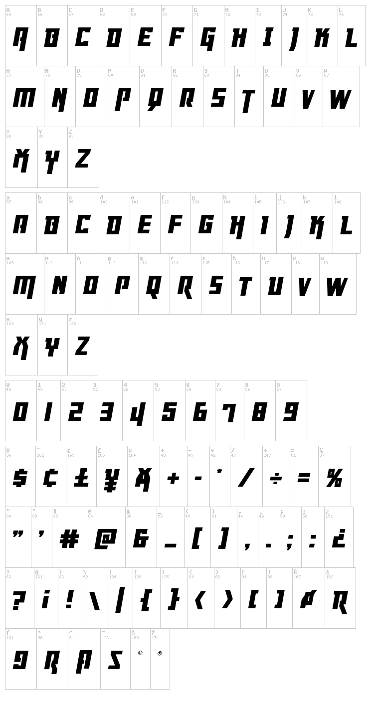 Danger Flight font map