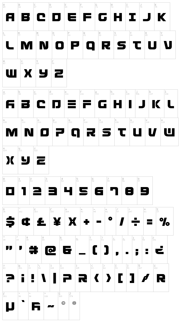 Defcon Zero font map