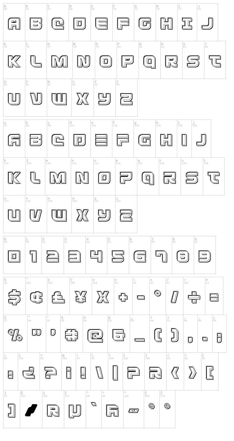 Defcon Zero font map