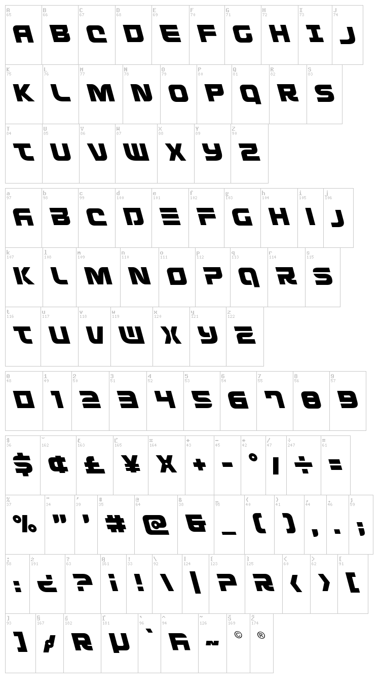 Defcon Zero font map