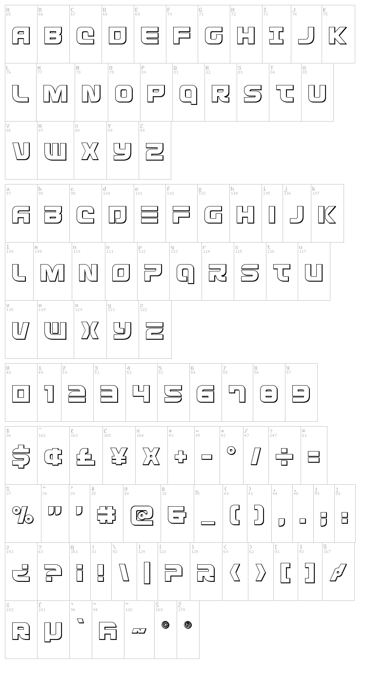 Defcon Zero font map