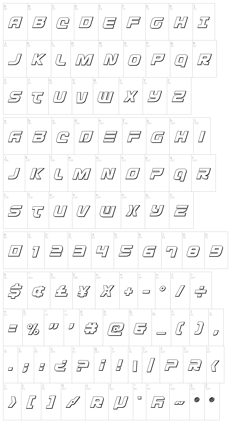 Defcon Zero font map