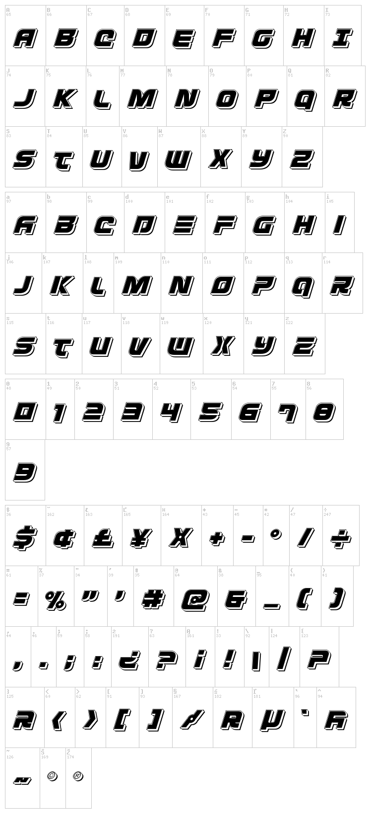 Defcon Zero font map