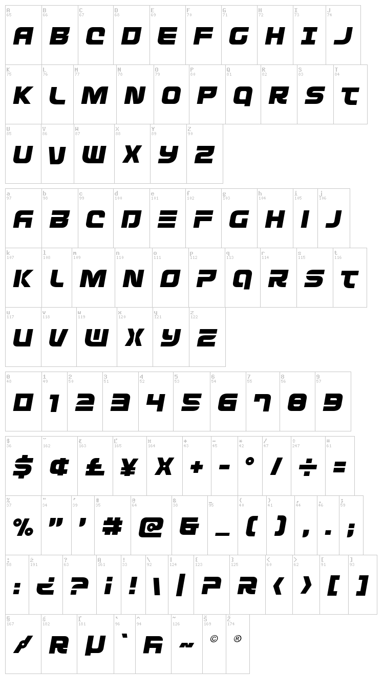 Defcon Zero font map