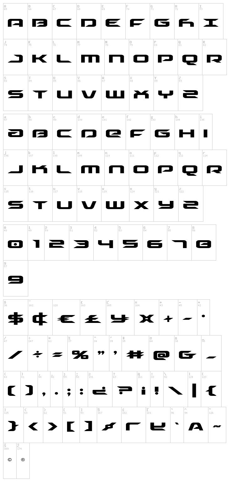 Drive font map