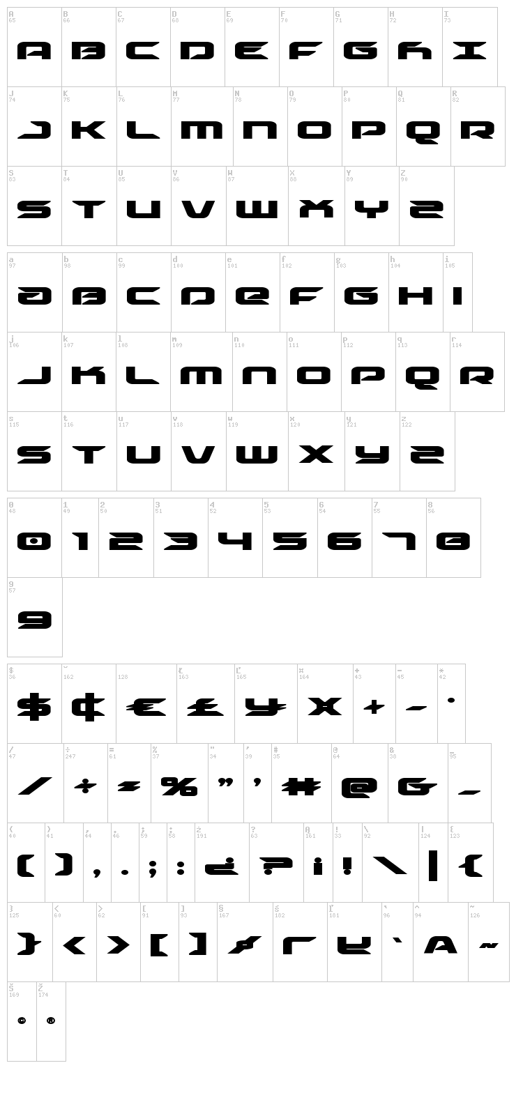 Drive font map