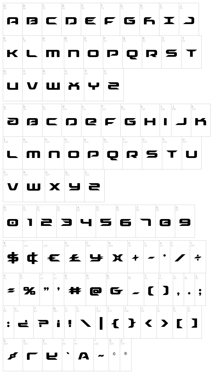 Drive font map